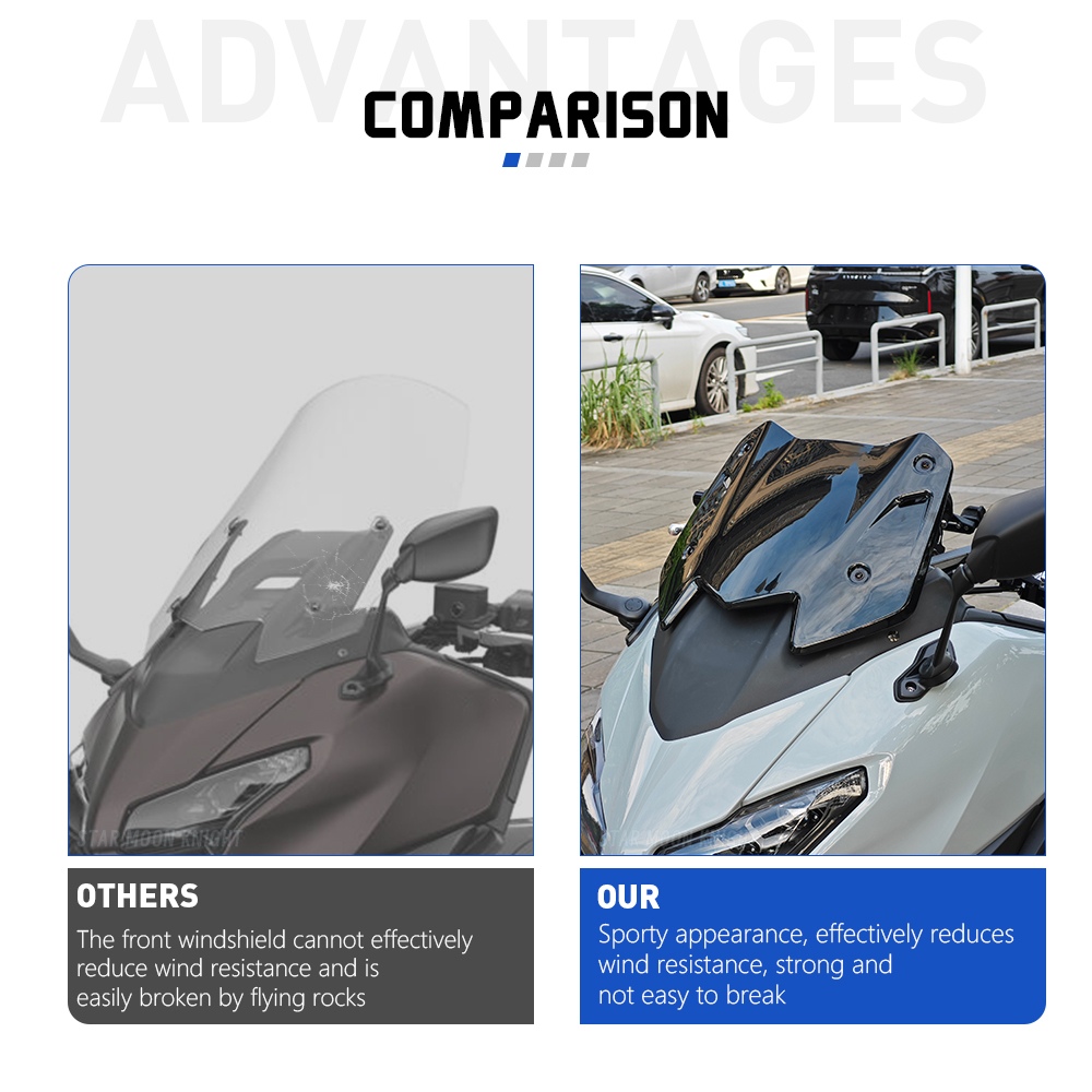 For YAMAHA T-MAX 560 ABS TMAX5 - Tech Accessories & Gadgets 评论和价格