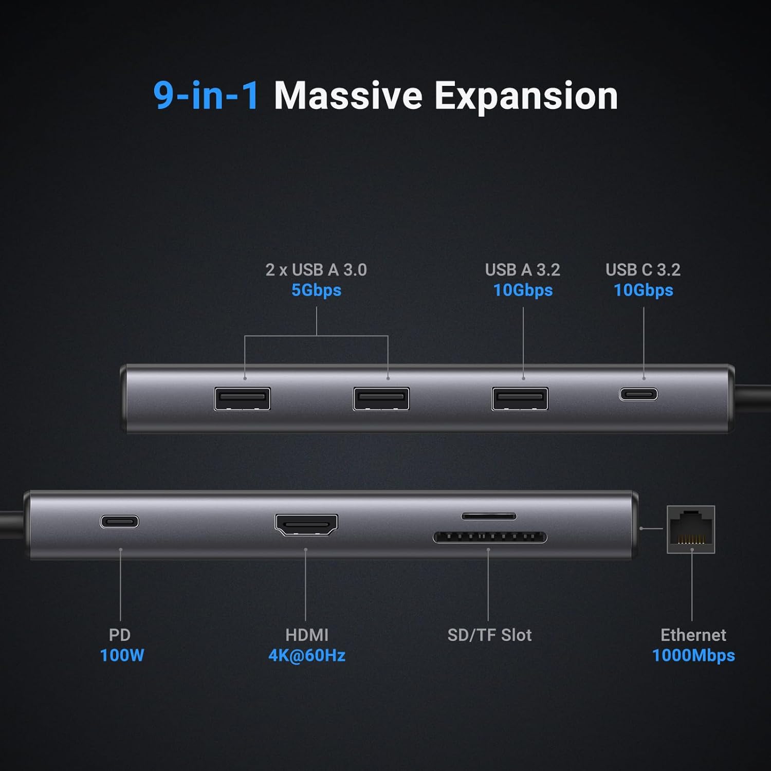 UGREEN Revodok Pro 109 USB C H - Usb C To Hdmi 评论和价格