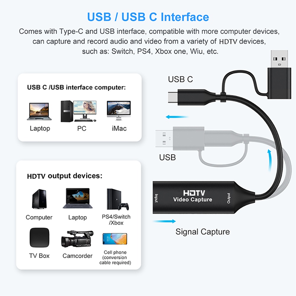 2 in 1 USB 3.0 Video Capture C - Usb C To Hdmi 评论和价格