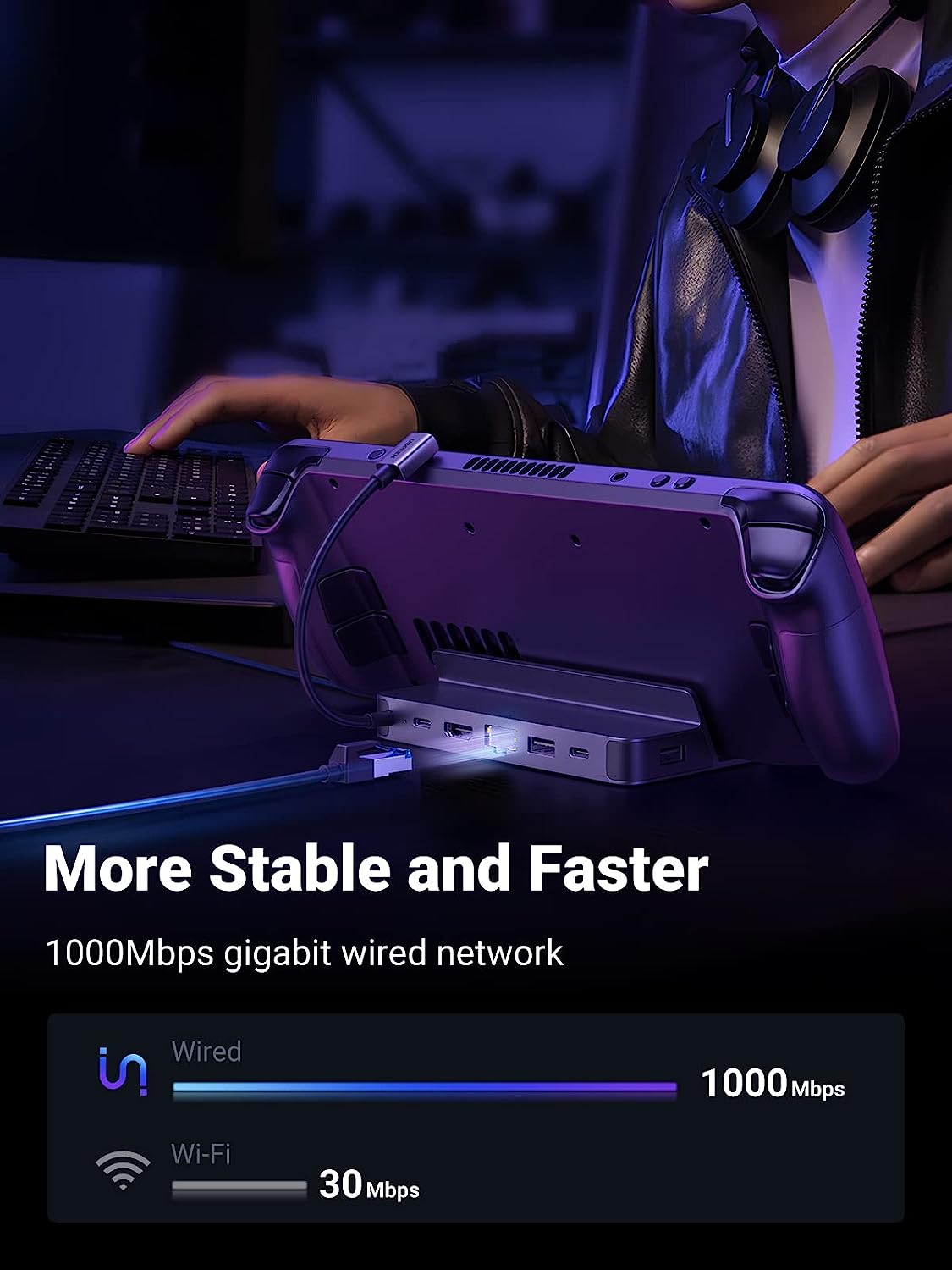 UGREEN Steam Deck Dock 6-in-1  - Usb C To Hdmi 评论和价格