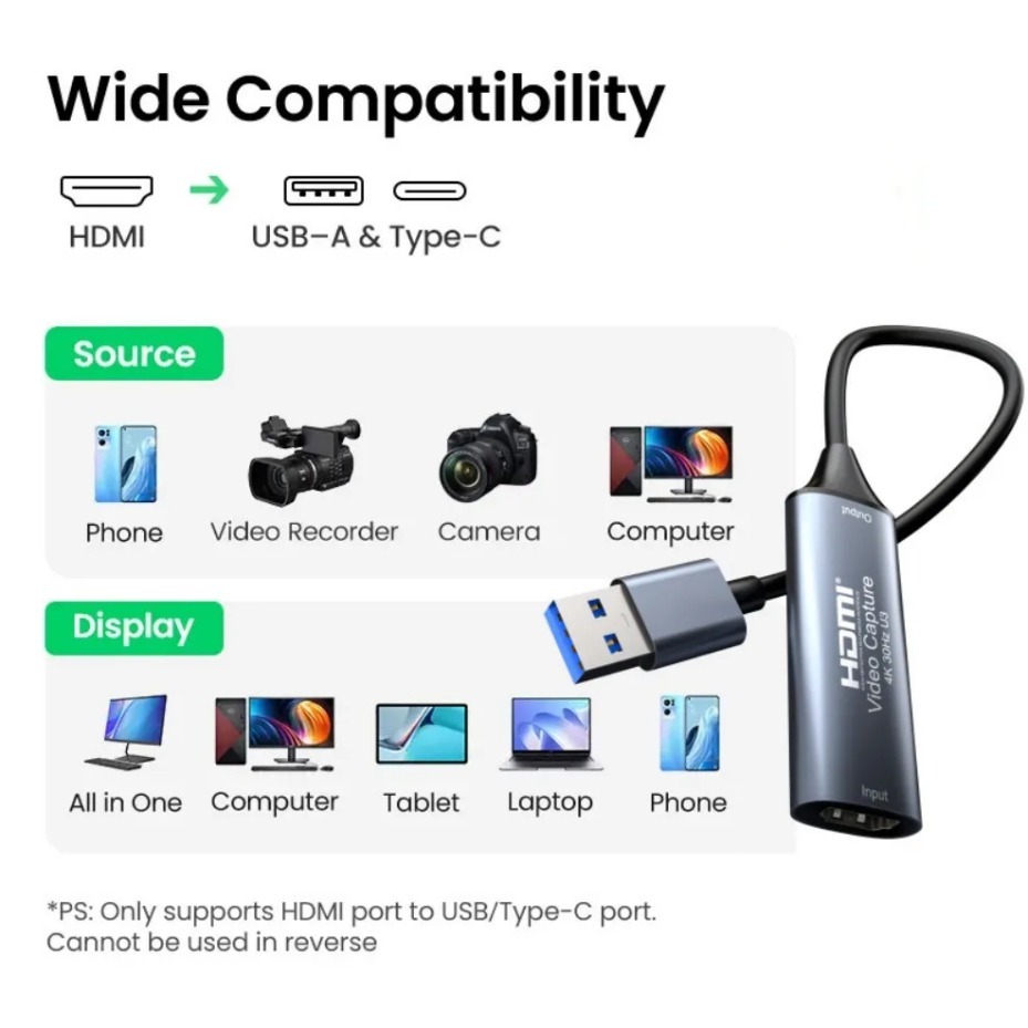 USB-C 2.0/3.0 HDMI Video Captu - Usb C To Hdmi 评论和价格