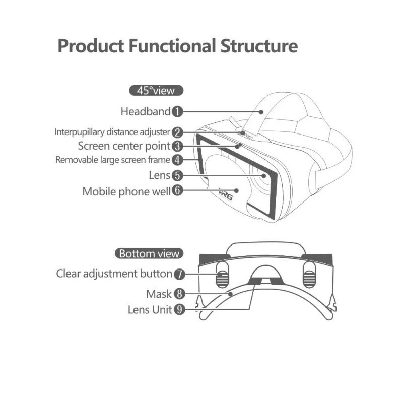 VRG Pro Virtual Reality VR Gla - Mobile Tech Accessories 评论和价格